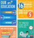 Your Next Career Move Starts Here - C2 Technologies