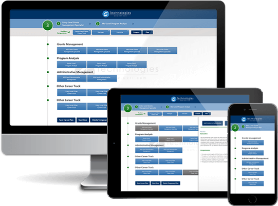 Tailor The Career Path Tool To Your Needs Tailor The Career Path Tool To Your Needs